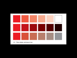 Sandro Botticelli. Detail of Birth of Venus. 1486.
Color Printing: yellow, magenta, and cyan.
 