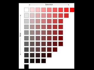 Sandro Botticelli. Detail of Birth of Venus. 1486.
Color Printing: yellow, magenta, cyan, and black.
 