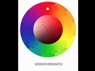 SIMULTANEOUS
CONTRAST
An effect achieved by placing highly
contrasting colors (complements), values,
and intensities next to each other.
 