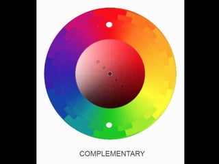 Analysis:
• Color temperature
• Color Scheme
• Key
• Mood
 