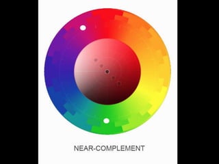 Visual Elements COLOR de Beaufort