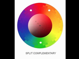 Visual Elements COLOR de Beaufort