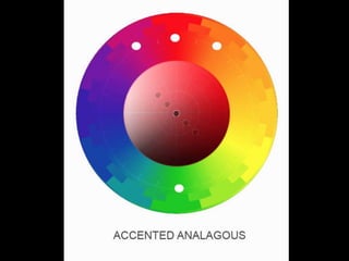 Visual Elements COLOR de Beaufort