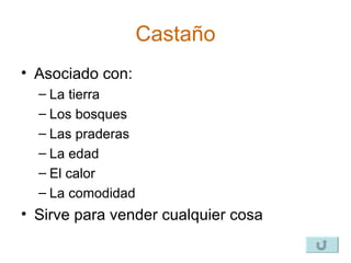 Castaño Asociado con: La tierra  Los bosques Las praderas  La edad El calor La comodidad Sirve para vender cualquier cosa 