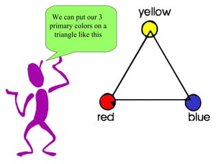 Primary and Secondary Colors | PPT