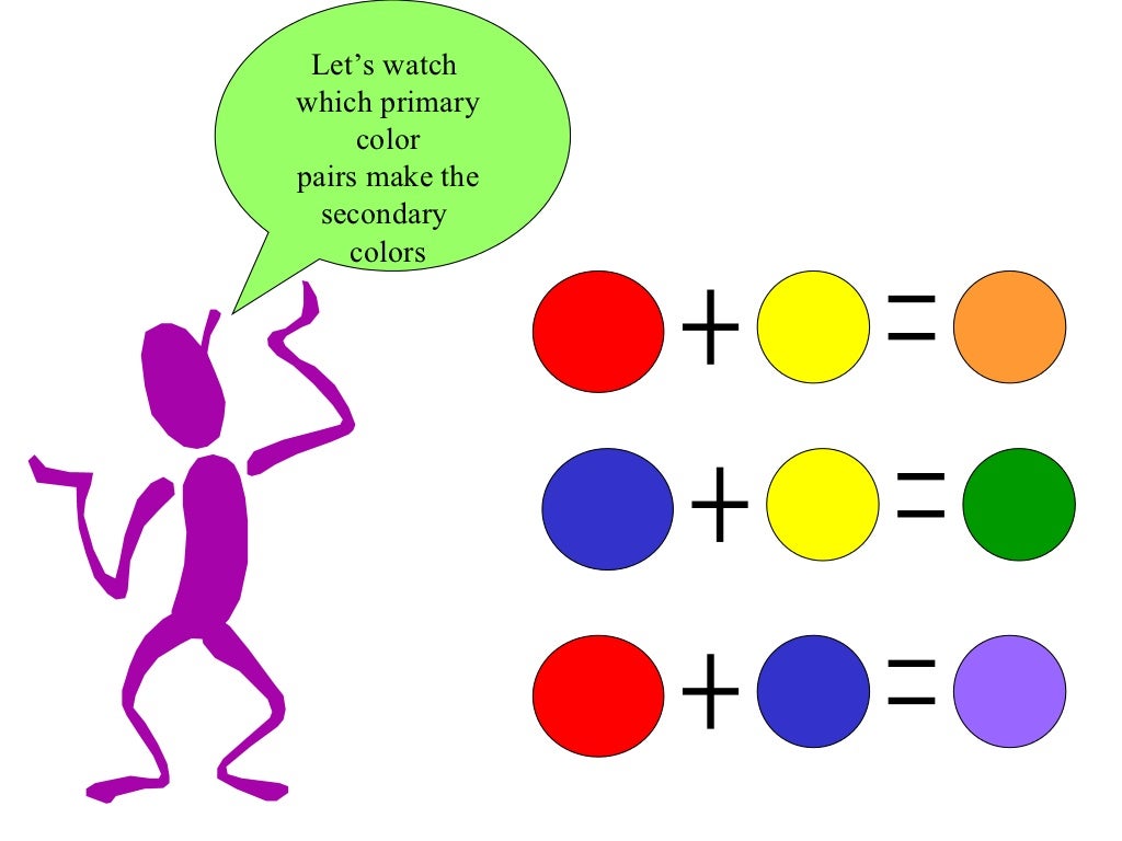 Primary and Secondary Colors