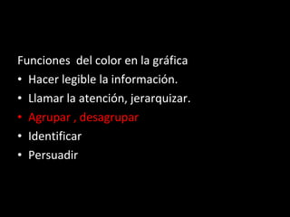 Funciones  del color en la gráfica Hacer legible la información. Llamar la atención, jerarquizar. Agrupar , desagrupar Identificar Persuadir 