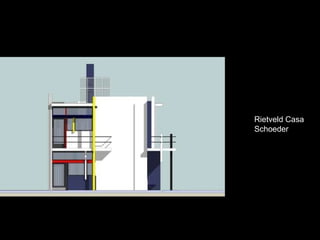 Rietveld Casa Schoeder 