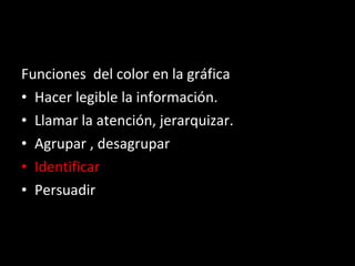 Funciones  del color en la gráfica Hacer legible la información. Llamar la atención, jerarquizar. Agrupar , desagrupar Identificar Persuadir 