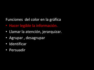 Funciones  del color en la gráfica Hacer legible la información. Llamar la atención, jerarquizar. Agrupar , desagrupar Identificar Persuadir 