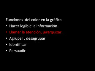 Funciones  del color en la gráfica Hacer legible la información. Llamar la atención, jerarquizar. Agrupar , desagrupar Identificar Persuadir 