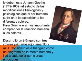 le debemos a Johann Goethe
(1749-1832) el estudio de las
modificaciones fisiológicas y
psicológicas que el ser humano
sufre ante la exposición a los
diferentes colores.
Para Göethe era muy importante
comprender la reacción humana
a los colores.

Desarrolló un triángulo con tres
colores primarios rojo, amarillo y
azul. Consideró este triángulo como
un diagrama de la mente humana y
ligó a cada color con ciertas
emociones.
 