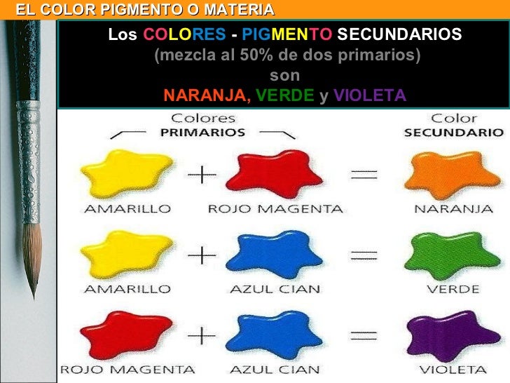 Color