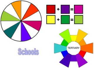 Color terms | PPT