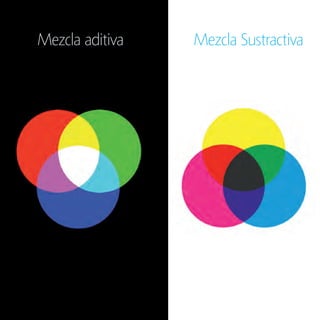 Mezcla aditiva

Mezcla Sustractiva

 