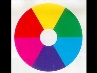 1º

2º

2º

1º

1º

2º

 