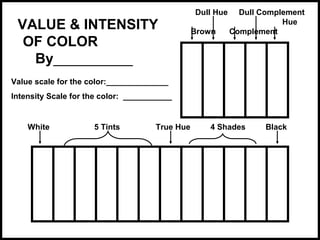 VALUE & INTENSITY
OF COLOR
By__________

Dull Hue
Brown

Dull Complement
Hue
Complement

Value scale for the color:______________
Intensity Scale for the color: ___________

White

5 Tints

True Hue

4 Shades

Black

 