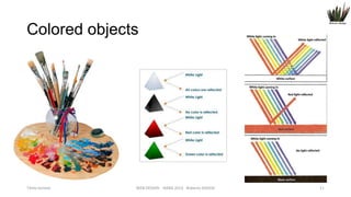 Colored objects

Titolo lezione

WEB DESIGN NABA 2014 Roberto DADDA

11

 