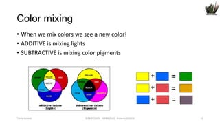 Color mixing
• When we mix colors we see a new color!
• ADDITIVE is mixing lights
• SUBTRACTIVE is mixing color pigments

Titolo lezione

WEB DESIGN NABA 2014 Roberto DADDA

12

 