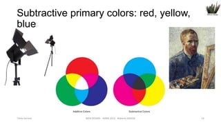 Subtractive primary colors: red, yellow,
blue

Titolo lezione

WEB DESIGN NABA 2014 Roberto DADDA

14

 