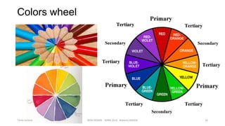 Colors wheel

Titolo lezione

WEB DESIGN NABA 2014 Roberto DADDA

16

 
