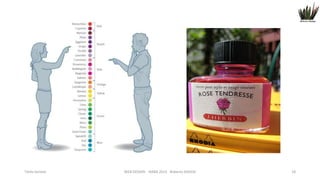 Titolo lezione

WEB DESIGN NABA 2014 Roberto DADDA

18

 