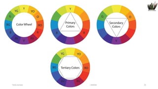 Titolo lezione

WEB DESIGN NABA 2014 Roberto DADDA

25

 