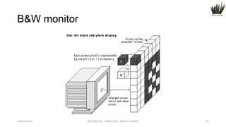 B&W monitor

Titolo lezione

WEB DESIGN NABA 2014 Roberto DADDA

27

 
