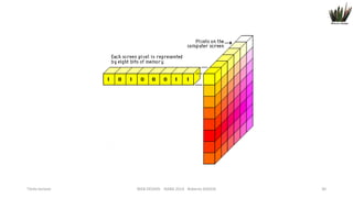 Titolo lezione

WEB DESIGN NABA 2014 Roberto DADDA

30

 