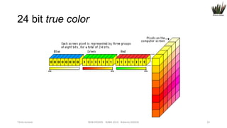 24 bit true color

Titolo lezione

WEB DESIGN NABA 2014 Roberto DADDA

33

 