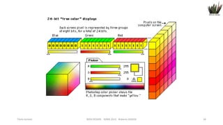 Titolo lezione

WEB DESIGN NABA 2014 Roberto DADDA

34

 