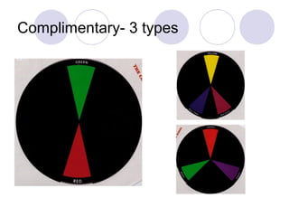 Complimentary- 3 types 
 