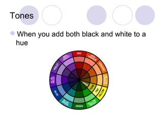 Tones 
When you add both black and white to a 
hue 
 