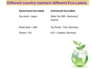 Government Eco-Labels Commercial Eco-Labels
Eco mark – Japan Oeko Tex 100 – Germany/
Austria
Green Seal – USA Tox Proof – TUV, Germany
Flower – EU GuT – Carpets, Germany
Different country maintain different Eco-Labels
 