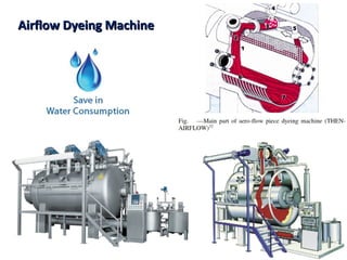 Airflow Dyeing MachineAirflow Dyeing Machine
 