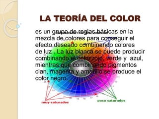 LA TEORÍA DEL COLOR
es un grupo de reglas básicas en la
mezcla de colores para conseguir el
efecto deseado combinando colores
de luz . La luz blanca se puede producir
combinando el color rojo, verde y azul,
mientras que combinando pigmentos
cian, magenta y amarillo se produce el
color negro.
 
