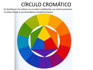 CÍRCULO CROMÁTICO
Se distribuyen los colores en un orden establecido. Los colores primarios
se sitúan frente a sus secundarios complementarios.
 