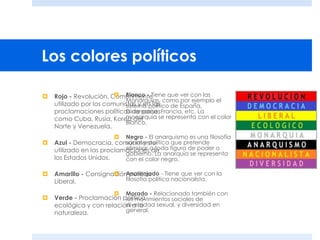 Los colores políticos
 Rojo - Revolución. Comúnmente
utilizado por los comunistas y en las
proclamaciones políticas de países
como Cuba, Rusia, Korea del
Norte y Venezuela.
 Azul - Democracia, comúnmente
utilizado en las proclamaciones de
los Estados Unidos.
 Amarillo - Consignación política
Liberal.
 Verde - Proclamación política
ecológica y con relación a la
naturaleza.
 Blanco - Tiene que ver con las
Monarquías, como por ejemplo el
sistema político de España,
Dinamarca, Francia, etc. La
monarquía se representa con el color
Blanco.
 Negro - El anarquismo es una filosofía
social y política que pretende
eliminar a toda figura de poder o
gobierno. La anarquia se representa
con el color negro.
 Anaranjado - Tiene que ver con la
filosofía política nacionalista.
 Morado - Relacionado también con
los movimientos sociales de
diversidad sexual, y diversidad en
general.
 