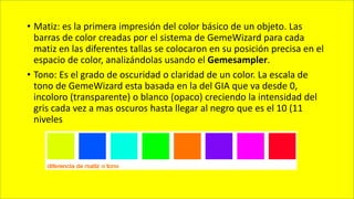 Color | PPTX