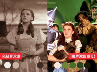 The Oz: Real World vs. The World of Oz
 