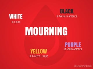 Mourning is White in China, Yellow in Eastern
Europe, Black in Western America and Purple
in South America..
 