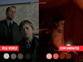The Sixth Sense: Real World vs. Contaminated World
 