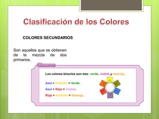 COLORES SECUNDARIOS
Son aquellos que se obtienen
de la mezcla de dos
primarios.
 