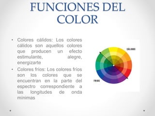FUNCIONES DEL
COLOR
• Colores cálidos: Los colores
cálidos son aquellos colores
que producen un efecto
estimulante, alegre,
energizarte
• Colores fríos: Los colores fríos
son los colores que se
encuentran en la parte del
espectro correspondiente a
las longitudes de onda
mínimas
 