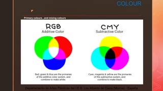 z
COLOUR
Primary colours , and mixing colours
Departamento de Artes Plásticas del I.E.S. Los Albares de Cieza (Murcia) - España
 