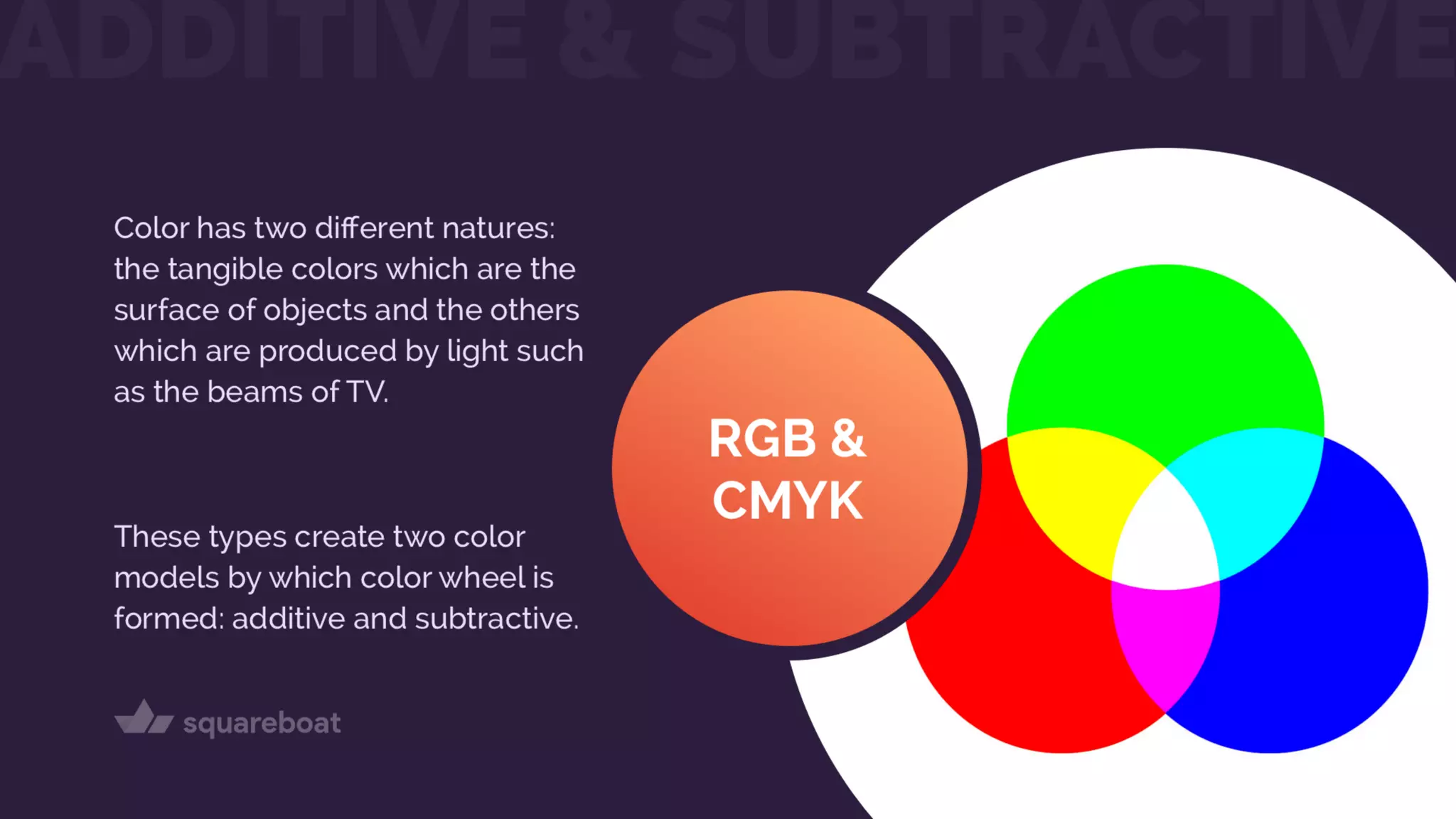 Color Theory