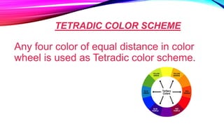 TETRADIC COLOR SCHEME
Any four color of equal distance in color
wheel is used as Tetradic color scheme.
 