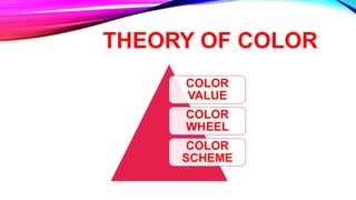 THEORY OF COLOR
COLOR
VALUE
COLOR
WHEEL
COLOR
SCHEME
 