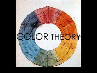 COLOR THEORY

 