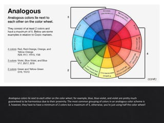 Analogous colors lie next to each other on the color wheel, for example, blue, blue-violet, and violet are pretty much
guaranteed to be harmonious due to their proximity. The most common grouping of colors in an analogous color scheme is
3, however, they have to have a minimum of 2 colors but a maximum of 5, otherwise, you’re just using half the color wheel!
 